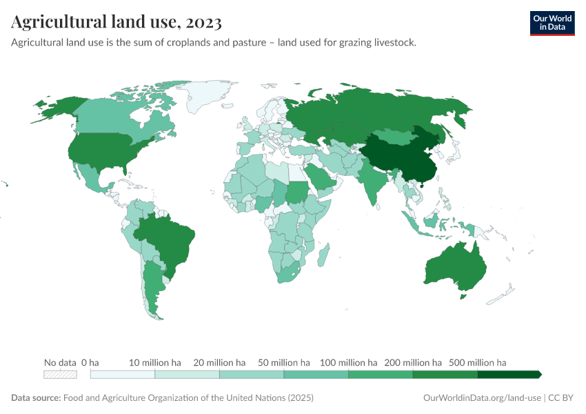 A thumbnail of the "Agricultural land use" chart