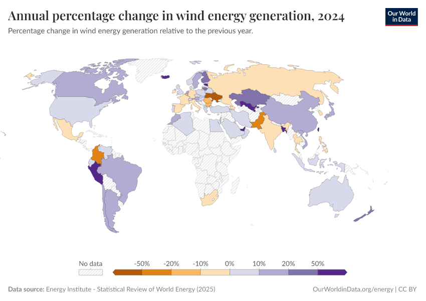 A thumbnail of the "Annual percentage change in wind energy generation" chart