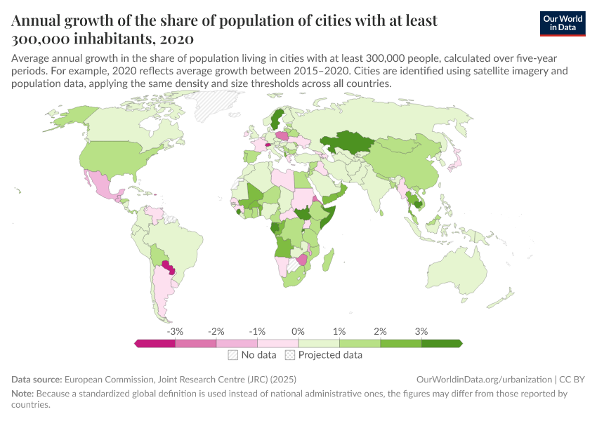 A thumbnail of the "Annual growth rate of urban agglomerations with 300,000 inhabitants or more" chart