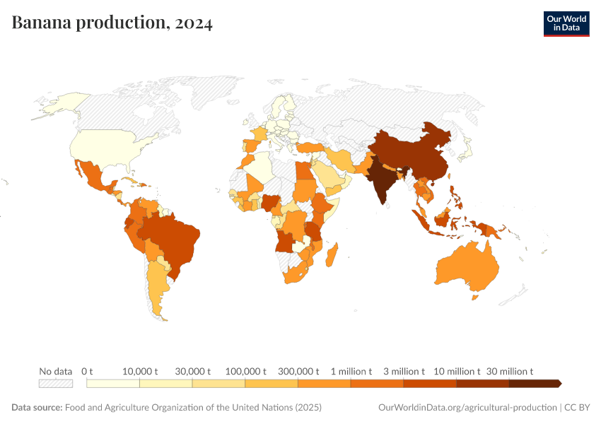 A thumbnail of the "Banana production" chart