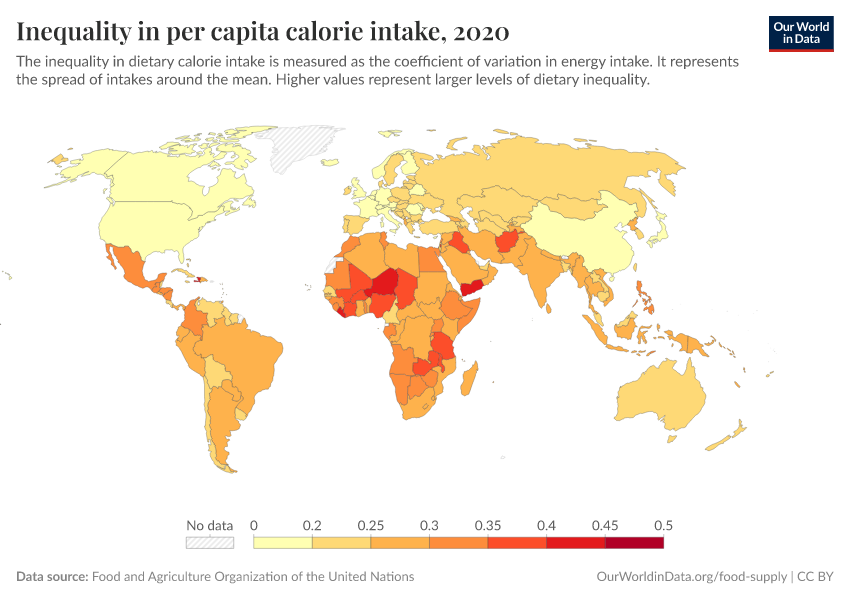 A thumbnail of the "Inequality in per capita calorie intake" chart
