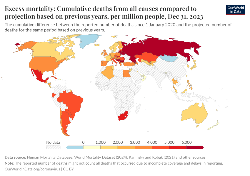 A thumbnail of the "Excess mortality: Cumulative deaths from all causes compared to projection based on previous years, per million people" chart