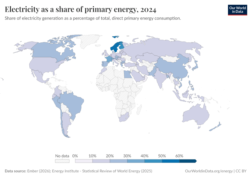 A thumbnail of the "Electricity as a share of primary energy" chart