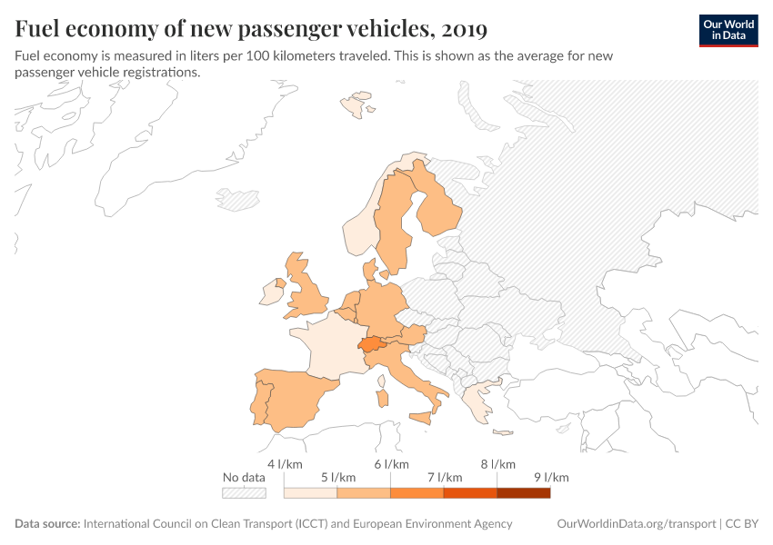 A thumbnail of the "Fuel economy of new passenger vehicles" chart
