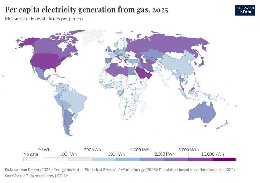 A thumbnail of the "Per capita electricity generation from gas" chart