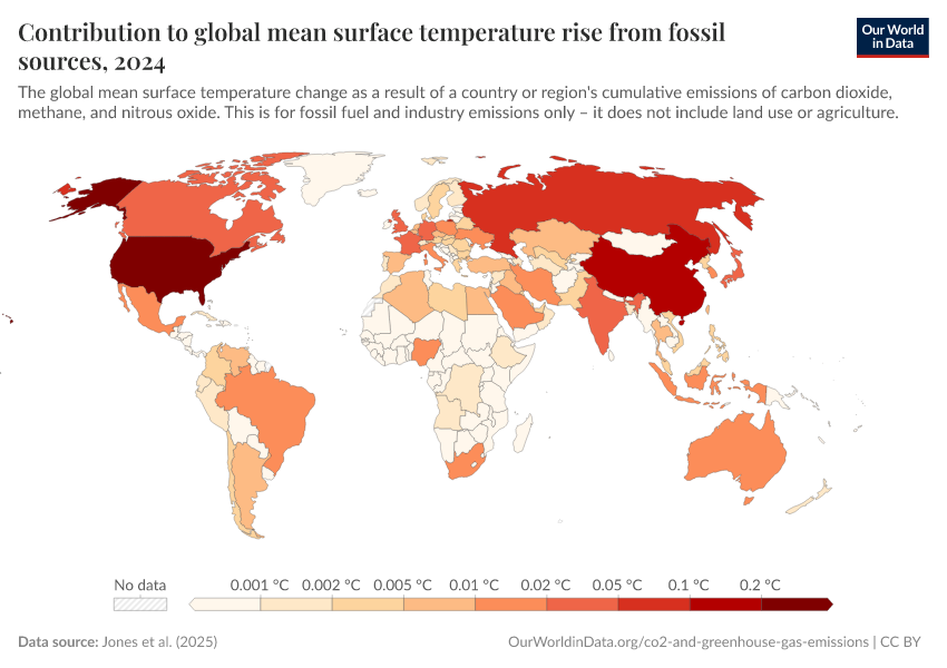 A thumbnail of the "Contribution to global mean surface temperature rise from fossil sources" chart