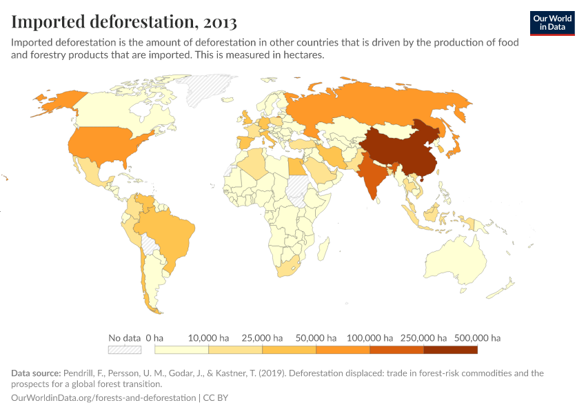 A thumbnail of the "Imported deforestation" chart