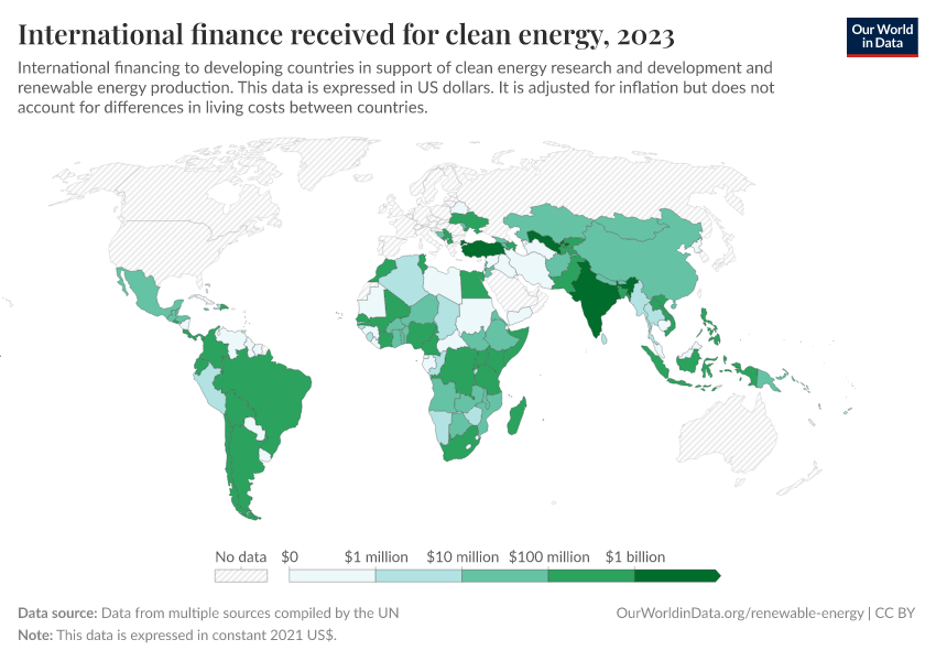 A thumbnail of the "International finance received for clean energy" chart