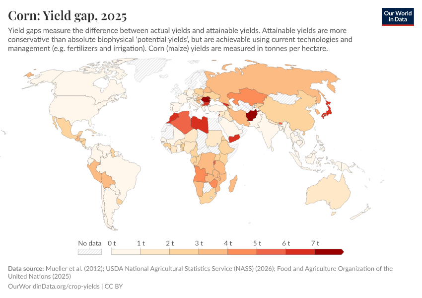 A thumbnail of the "Corn: Yield gap" chart