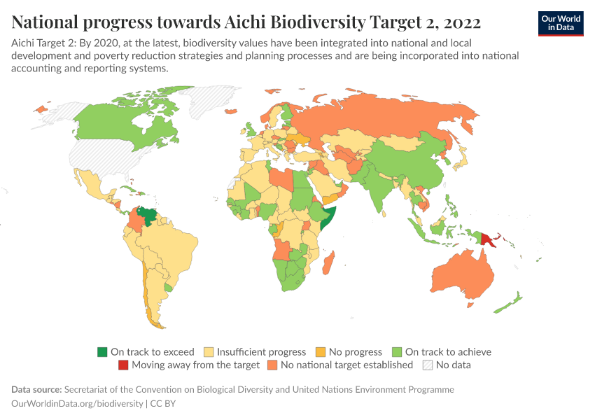 A thumbnail of the "National progress towards Aichi Biodiversity Target 2" chart