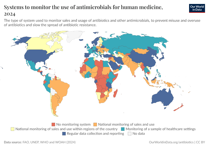 A thumbnail of the "Systems to monitor the use of antimicrobials for human medicine" chart
