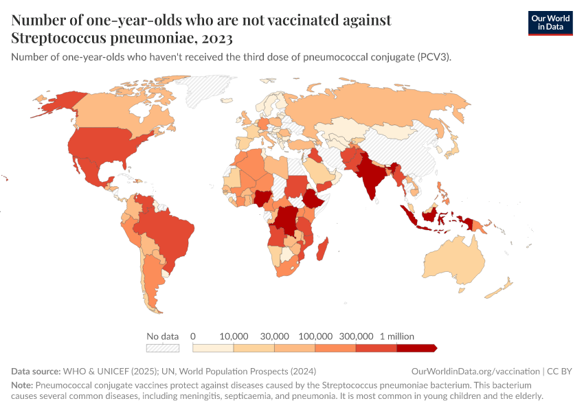 A thumbnail of the "Number of one-year-olds who are not vaccinated against Streptococcus pneumoniae" chart