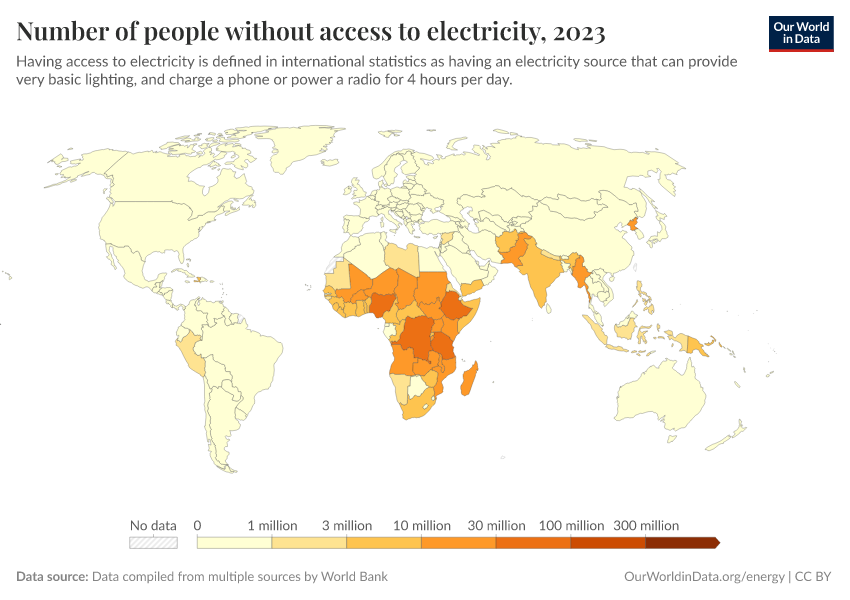 A thumbnail of the "Number of people without access to electricity" chart