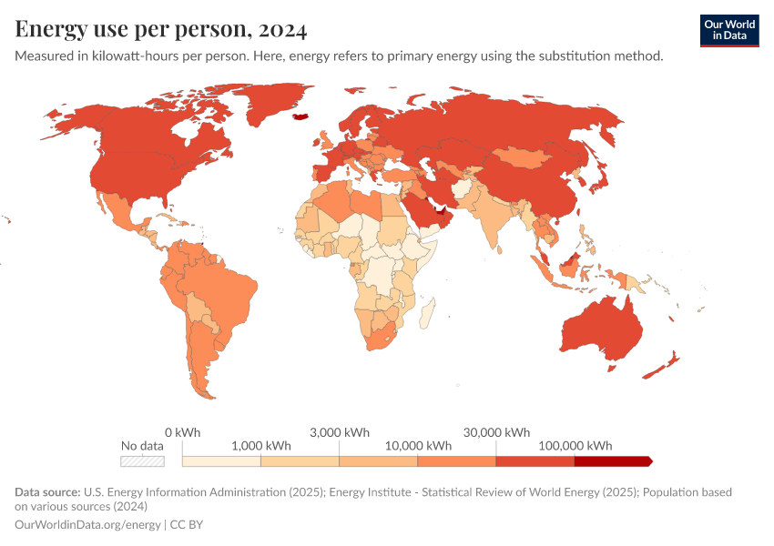 A thumbnail of the "Energy use per person" chart