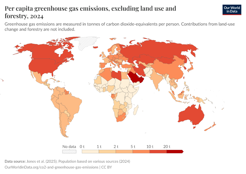 A thumbnail of the "Per capita greenhouse gas emissions, excluding land use and forestry" chart