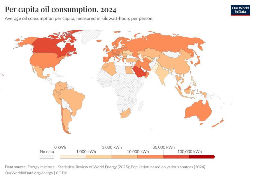 A thumbnail of the "Per capita oil consumption" chart