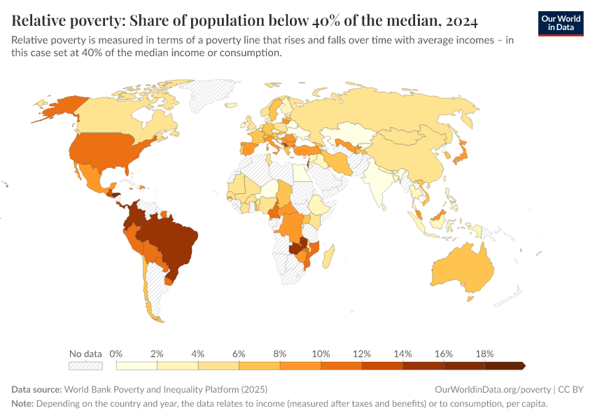 A thumbnail of the "Relative poverty: Share of population below 40% of the median" chart