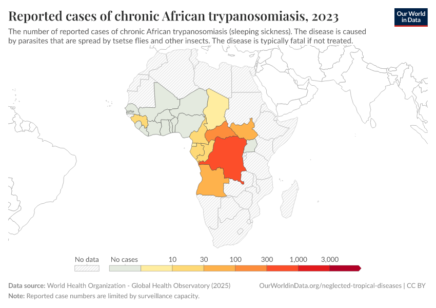 A thumbnail of the "Reported cases of chronic African trypanosomiasis" chart