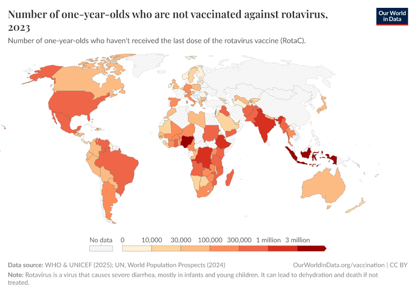A thumbnail of the "Number of one-year-olds who are not vaccinated against rotavirus" chart