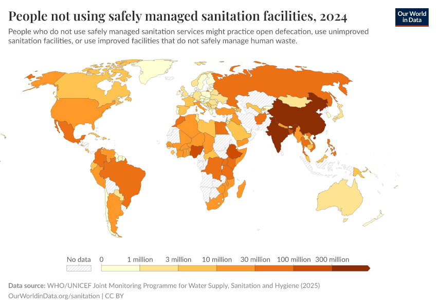A thumbnail of the "People not using to safely managed sanitation" chart