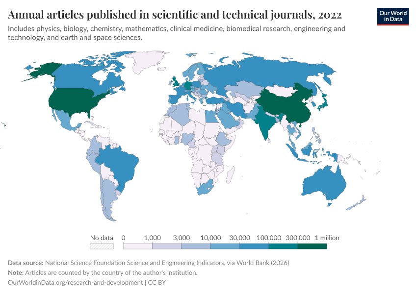 A thumbnail of the "Annual articles published in scientific and technical journals" chart
