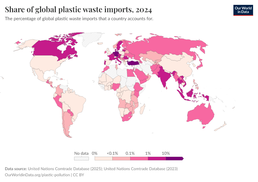 A thumbnail of the "Share of global plastic waste imports" chart
