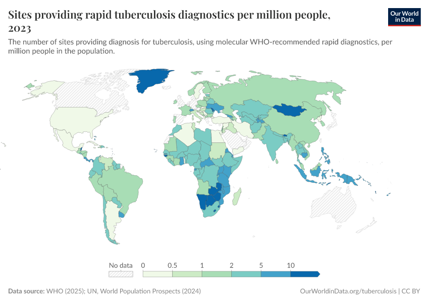 A thumbnail of the "Sites providing rapid tuberculosis diagnostics per million people" chart