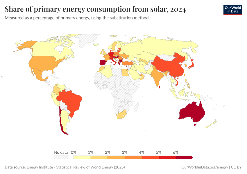 A thumbnail of the "Share of primary energy consumption from solar" chart