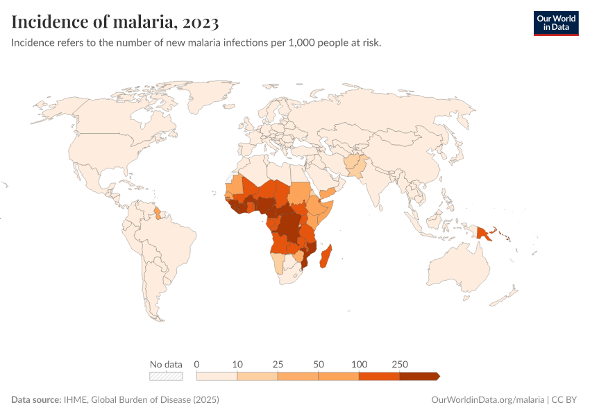 A thumbnail of the "Incidence of malaria" chart