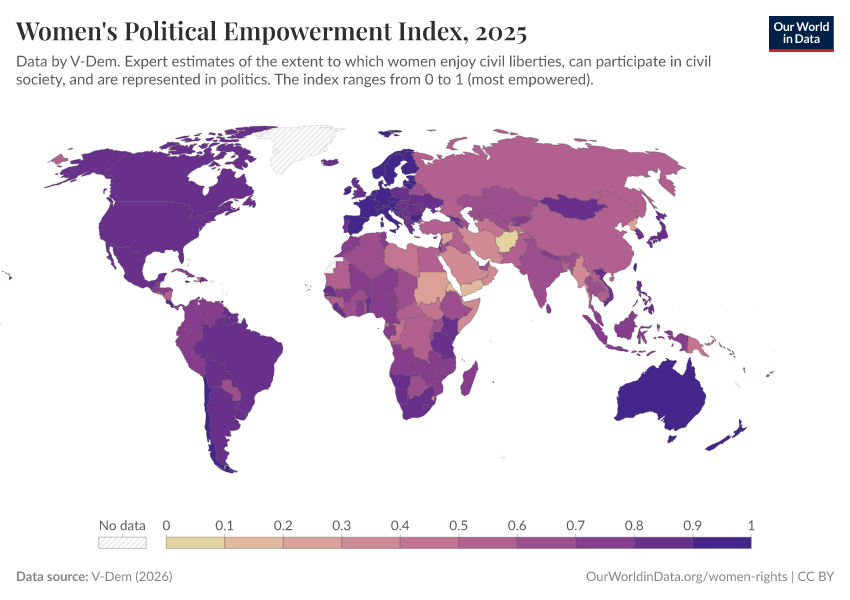 A thumbnail of the "Women's Political Empowerment Index" chart